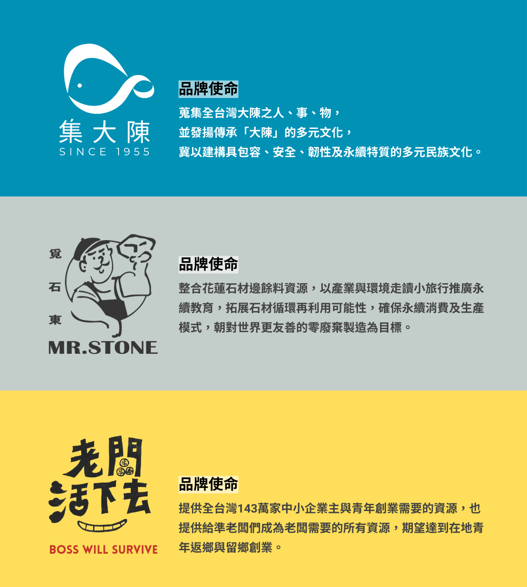 集大陳、MR.STONE 覓石東、老闆活下去品牌介紹